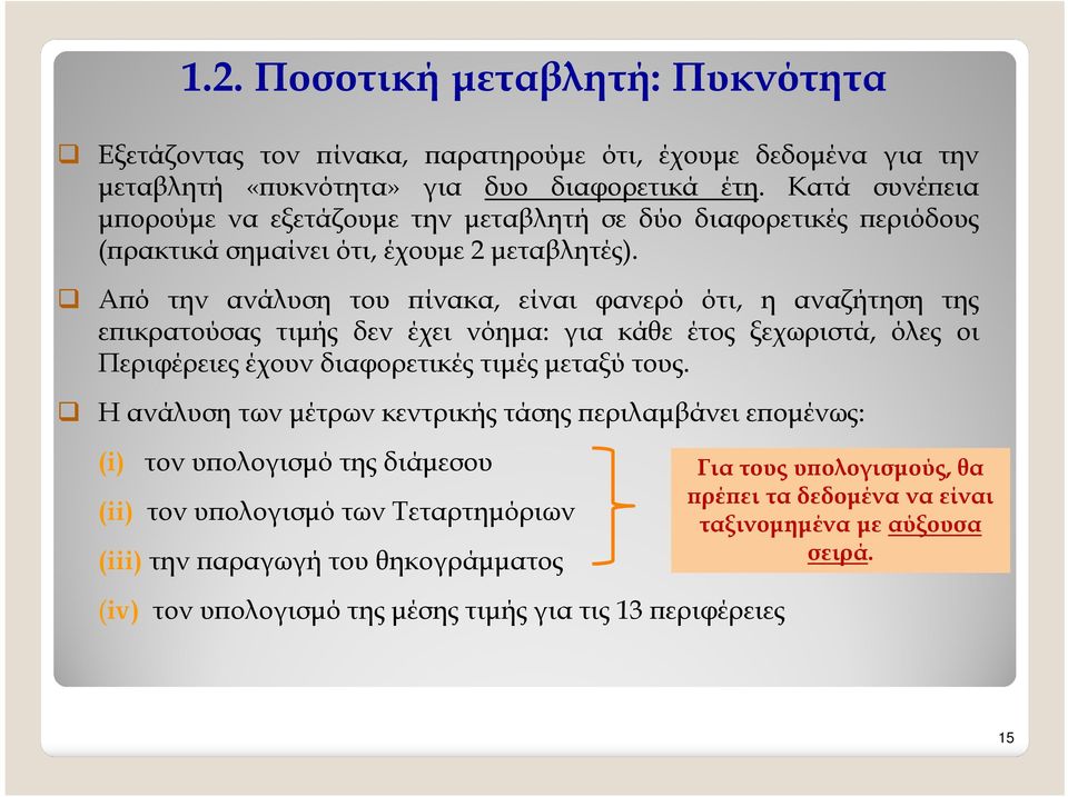 Α ό την ανάλυση του ίνακα, είναι φανερό ότι, η αναζήτηση της ε ικρατούσας τιµής δεν έχει νόηµα: για κάθε έτος ξεχωριστά, όλες οι Περιφέρειες έχουν διαφορετικές τιµές µεταξύ τους.