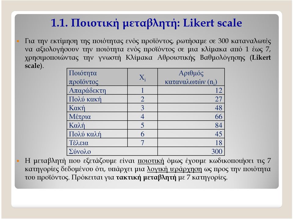 Ποιότητα Αριθµός Χ προϊόντος i καταναλωτών (n i ) Απαράδεκτη 1 12 Πολύ κακή 2 27 Κακή 3 48 Μέτρια 4 66 Καλή 5 84 Πολύ καλή 6 45 Τέλεια 7 18 Σύνολο 300 Η