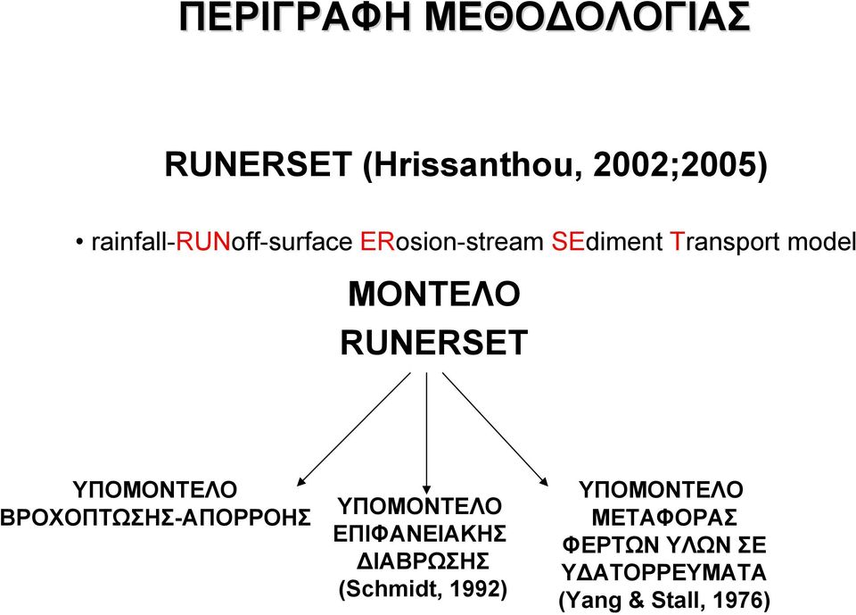 RUNERSET ΥΠΟΜΟΝΤΕΛΟ ΒΡΟΧΟΠΤΩΣΗΣ-ΑΠΟΡΡΟΗΣ ΥΠΟΜΟΝΤΕΛΟ ΕΠΙΦΑΝΕΙΑΚΗΣ