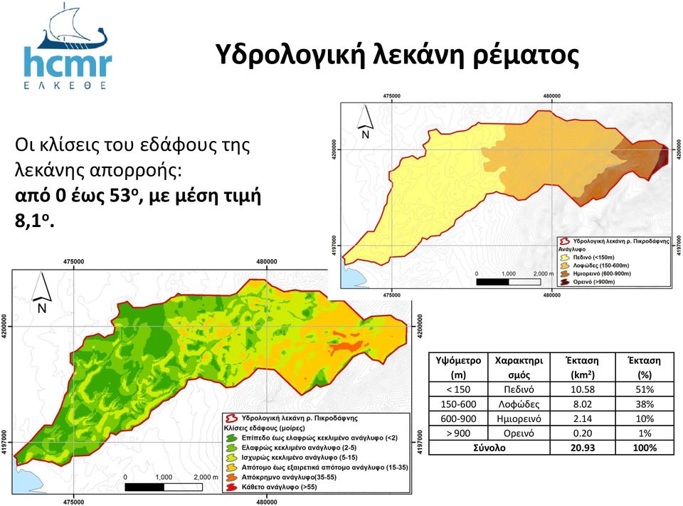 Υψόμετρο (m) Χαρακτηρι σμός Έκταση (km 2 ) Έκταση (%) < 150 Πεδινό