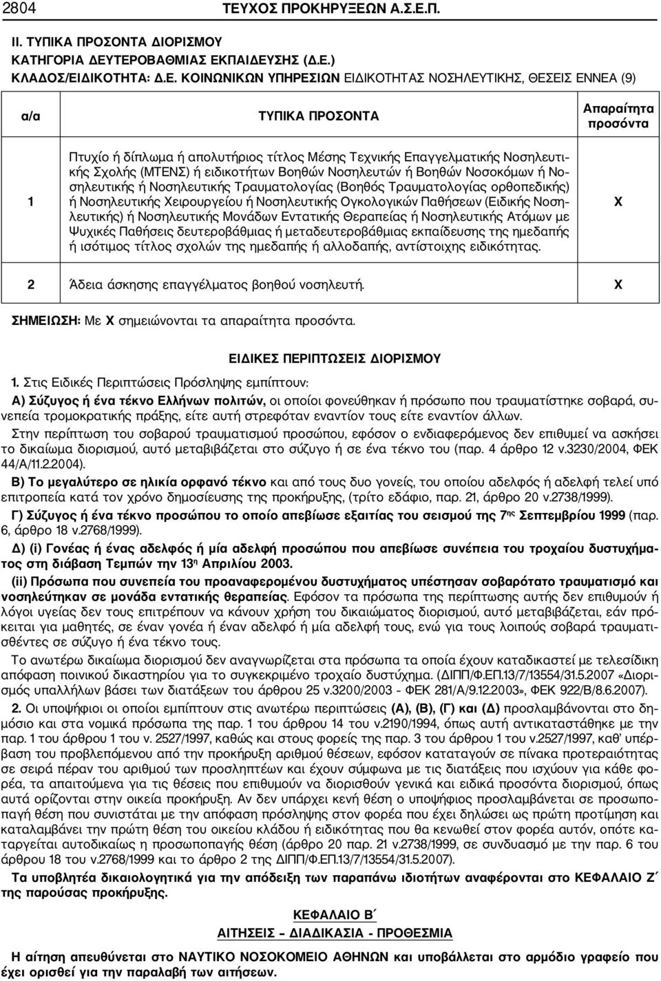 Π. ΙΙ. ΤΥΠΙΚΑ ΠΡΟΣΟΝΤΑ ΔΙΟΡΙΣΜΟΥ ΚΑΤΗΓΟΡΙΑ ΔΕΥ