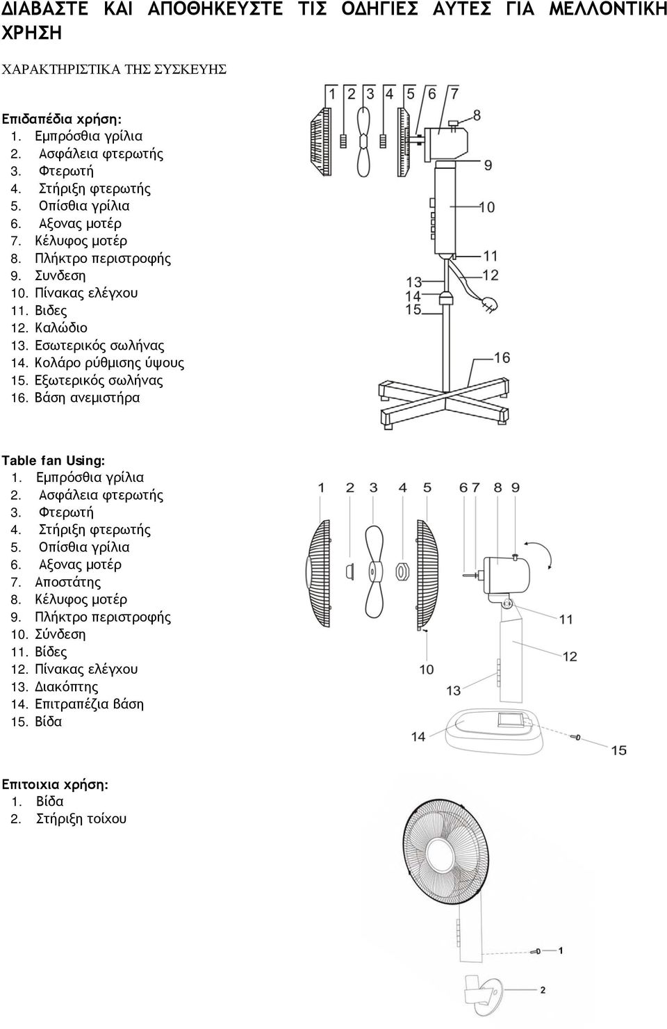 Κολάρο ρύθμισης ύψους 15. Εξωτερικός σωλήνας 16. Βάση ανεμιστήρα Table fan Using: 1. Εμπρόσθια γρίλια 2. Ασφάλεια φτερωτής 3. Φτερωτή 4. Στήριξη φτερωτής 5. Οπίσθια γρίλια 6.