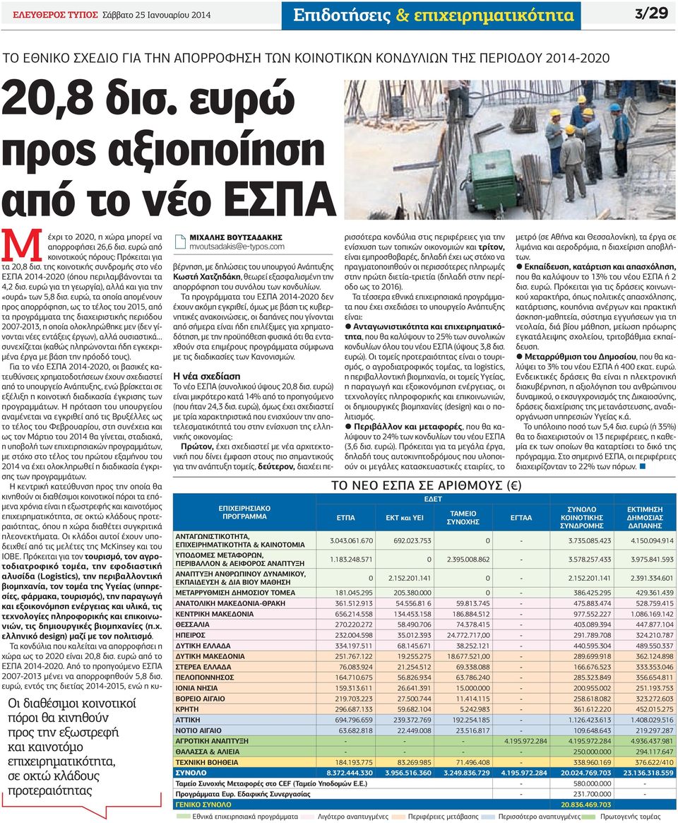 com Μέχρι το 2020, μπορεί να απορροφήσει 26,6 δισ. από κοινοτικούς πόρους: Πρόκειται για τα 20,8 δισ. της κοινοτικής συνδρομής στο νέο ΕΣΠΑ 2014-2020 (όπου περιλαμβάνονται τα 4,2 δισ.