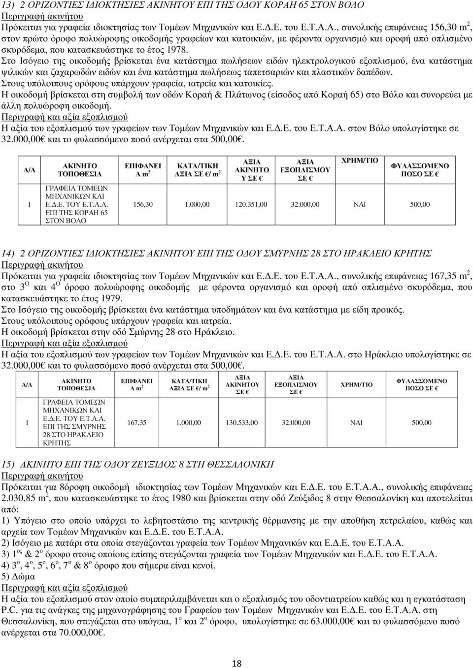 Α., συνολικής επιφάνειας 56,30, στον πρώτο όροφο πολυώροφης οικοδοµής γραφείων και κατοικιών, µε φέροντα οργανισµό και οροφή από οπλισµένο σκυρόδεµα, που κατασκευάστηκε το έτος 978.