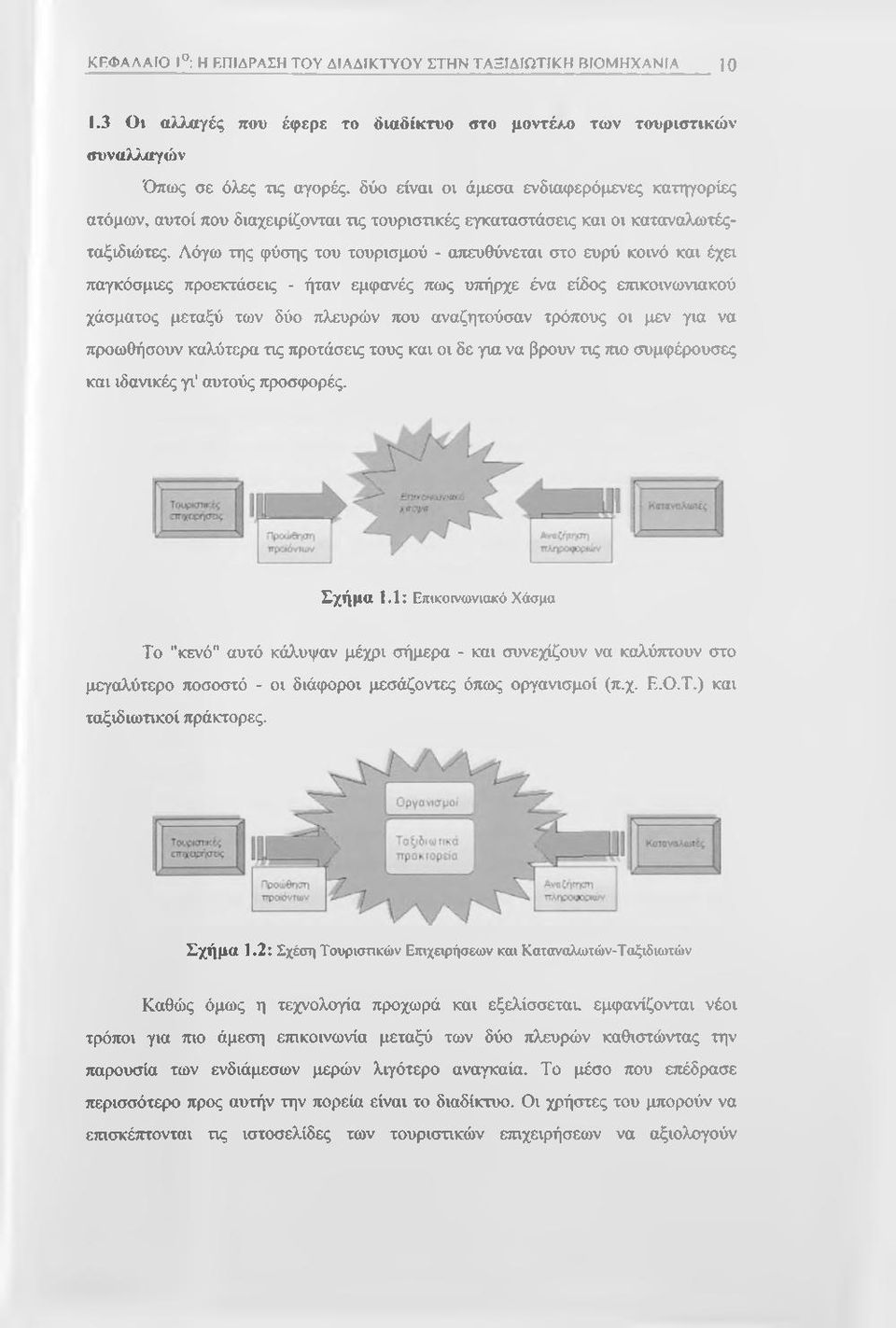 εγκαταστάσεις και οι καταναλωτέςταξιδιώτες.