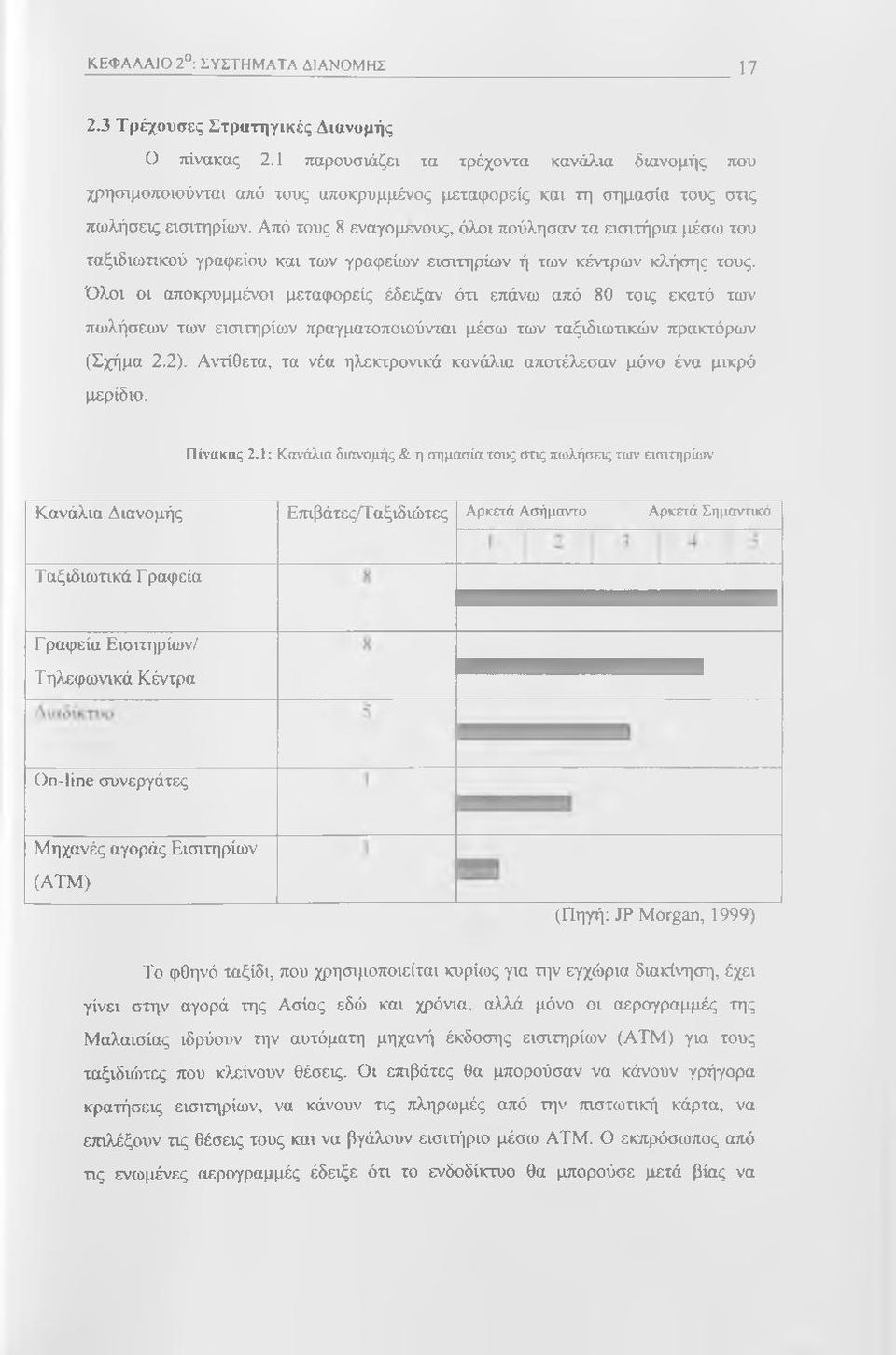 Από τους 8 εναγόμενους, όλοι πούλησαν τα εισιτήρια μέσω του ταξιδιωτικού γραφείου και των γραφείων εισιτηρίων ή των κέντρων κλήσης τους.