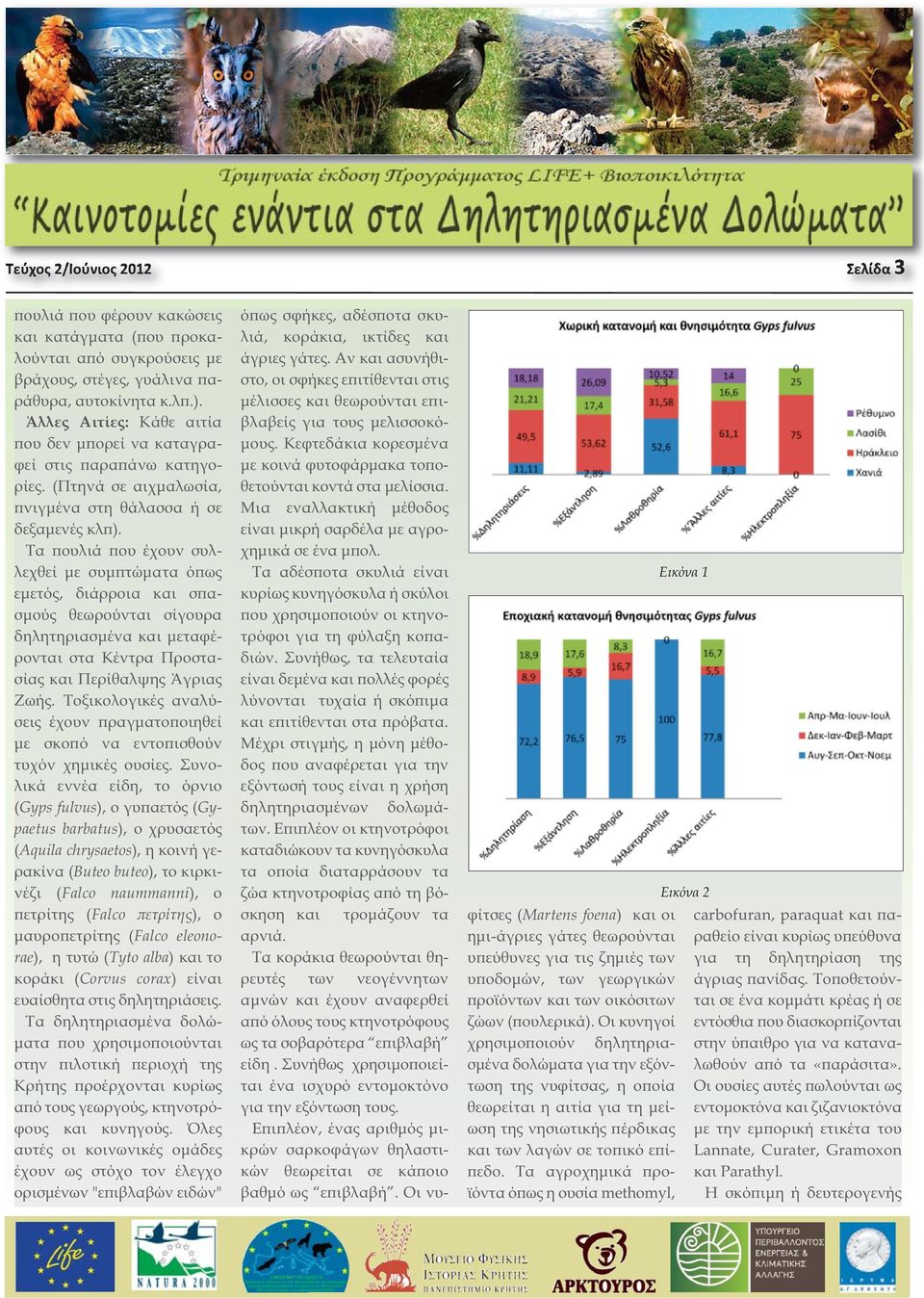 Τα πουλιά που έχουν συλλεχθεί με συμπτώματα όπως εμετός, διάρροια και σπασμούς θεωρούνται σίγουρα δηλητηριασμένα και μεταφέρονται στα Κέντρα Προστασίας και Περίθαλψης Άγριας Ζωής.