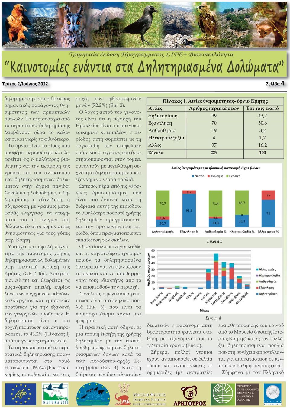 Το όρνιο είναι το είδος που υποφέρει περισσότερο και θεωρείται ως ο καλύτερος βιοδείκτης για την εκτίμηση της χρήσης και του αντίκτυπου των δηλητηριασμένων δολωμάτων στην άγρια πανίδα.