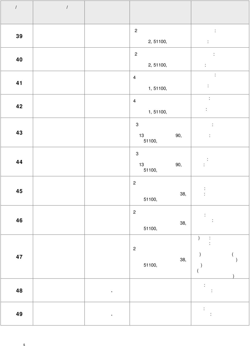 ΜΙΛΤΙΑΔΗΣ 44 3ο 13ης ΟΚΤΩΒΡΙΟΥ 90, Από : ΠΡΑΣΙΝΓΚ ΣΕΑΝ Εως : ΣΛΙΚΑΣ ΕΥΑΓΓΕΛΟΣ 45 2ο ΟΛΟΗΜΕΡΟ ΔΗΜΟΤΙΚΟ ΣΧΟΛΕΙΟ ΓΕΩΡΓΙΟΥ ΜΠΟΥΣΙΟΥ 38, Από : ΣΜΙΤΖ ΠΑΝΑΓΙΩΤΑ Εως : ΤΖΗΡΟΥ ΧΡΥΣΑΥΓΗ 46 2ο ΟΛΟΗΜΕΡΟ ΔΗΜΟΤΙΚΟ