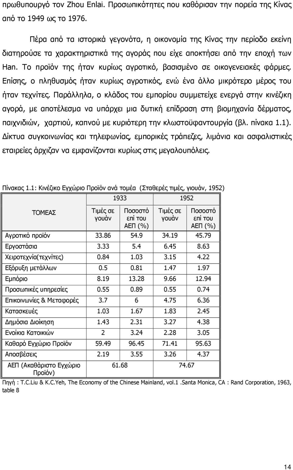 Το προϊόν της ήταν κυρίως αγροτικό, βασισμένο σε οικογενειακές φάρμες. Επίσης, ο πληθυσμός ήταν κυρίως αγροτικός, ενώ ένα άλλο μικρότερο μέρος του ήταν τεχνίτες.