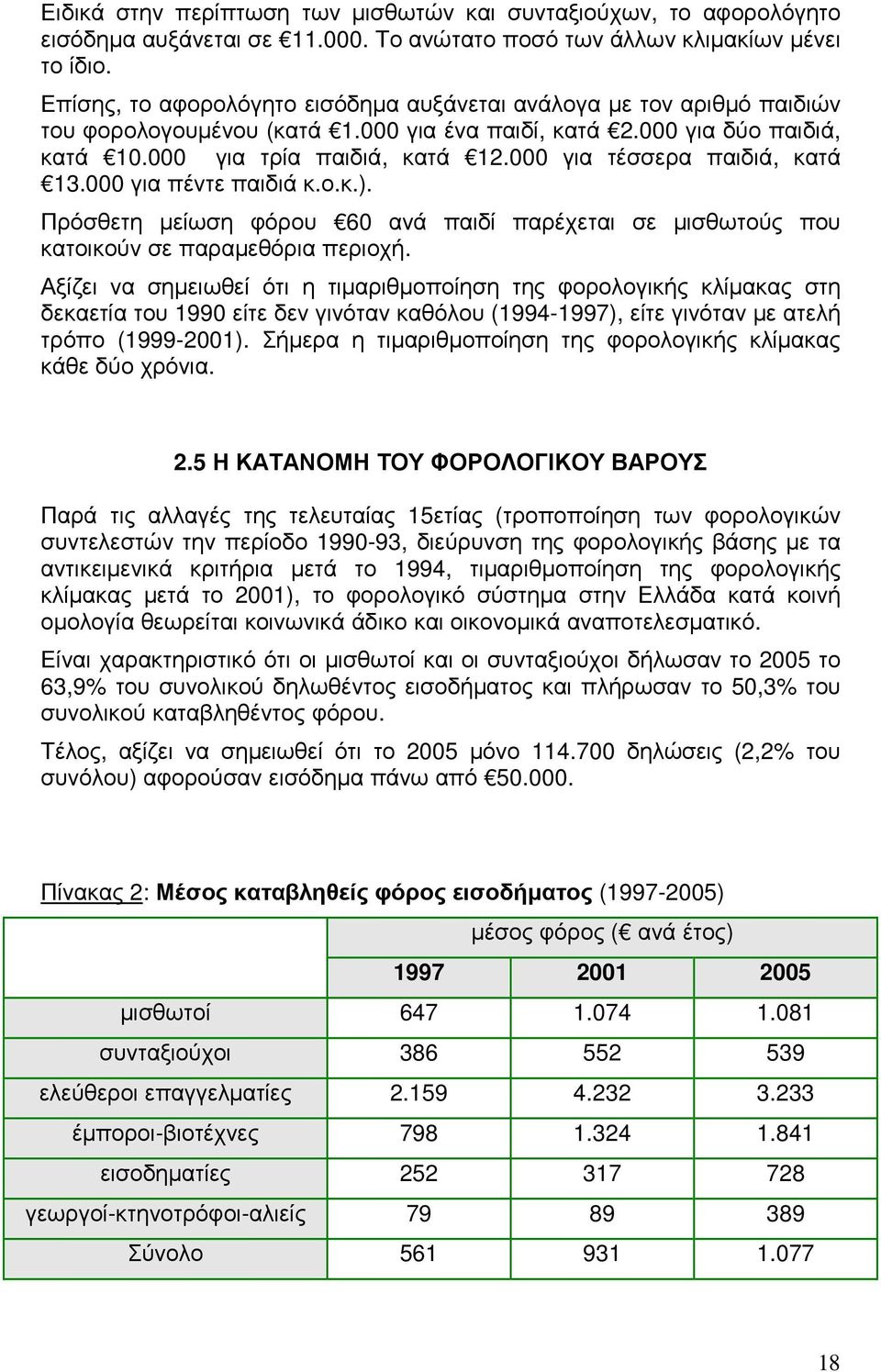 000 για τέσσερα παιδιά, κατά 13.000 για πέντε παιδιά κ.ο.κ.). Πρόσθετη µείωση φόρου 60 ανά παιδί παρέχεται σε µισθωτούς που κατοικούν σε παραµεθόρια περιοχή.