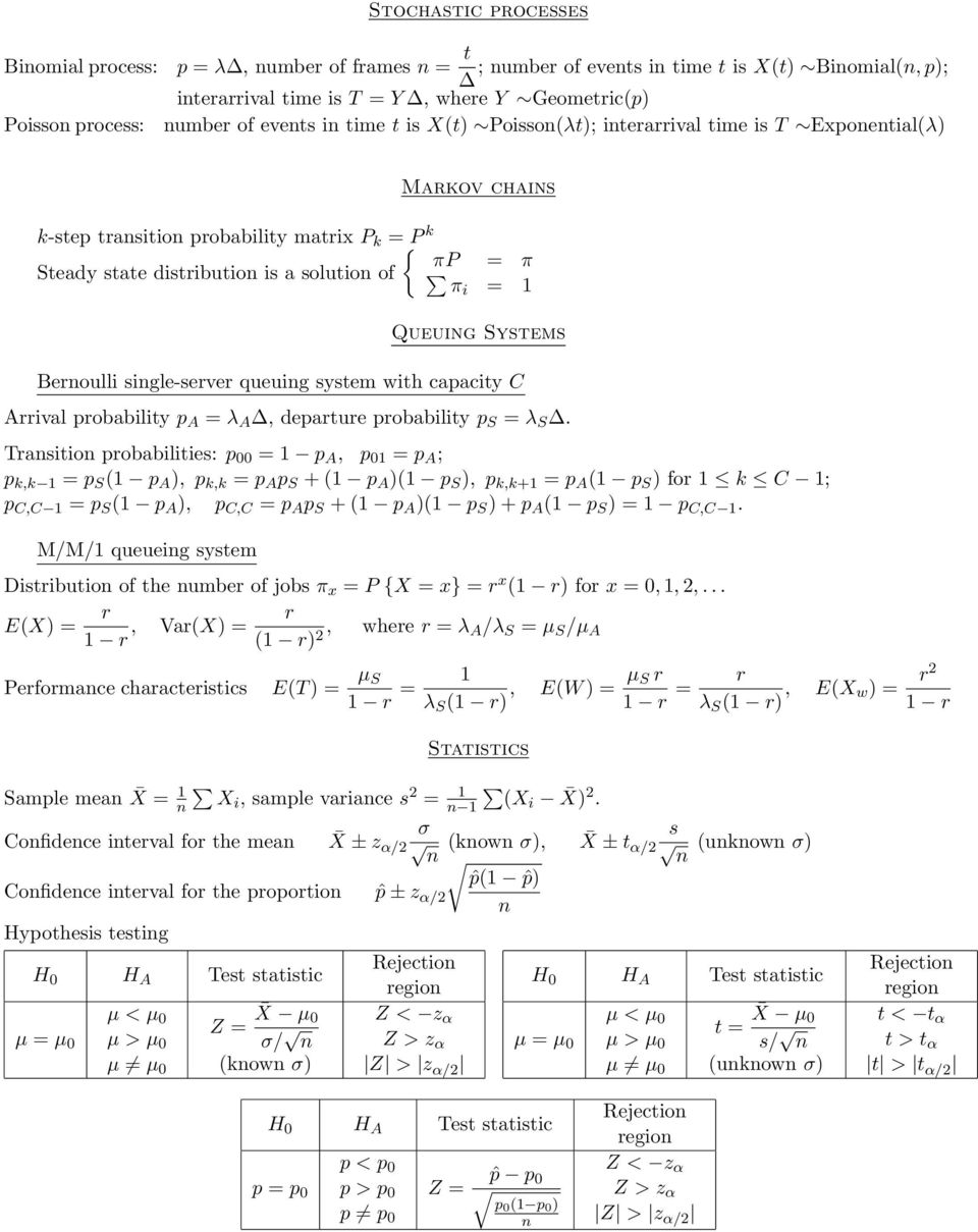 Queuing Systems Bernoulli single-server queuing system with capacity C Arrival probability p A = A, departure probability p S = S.