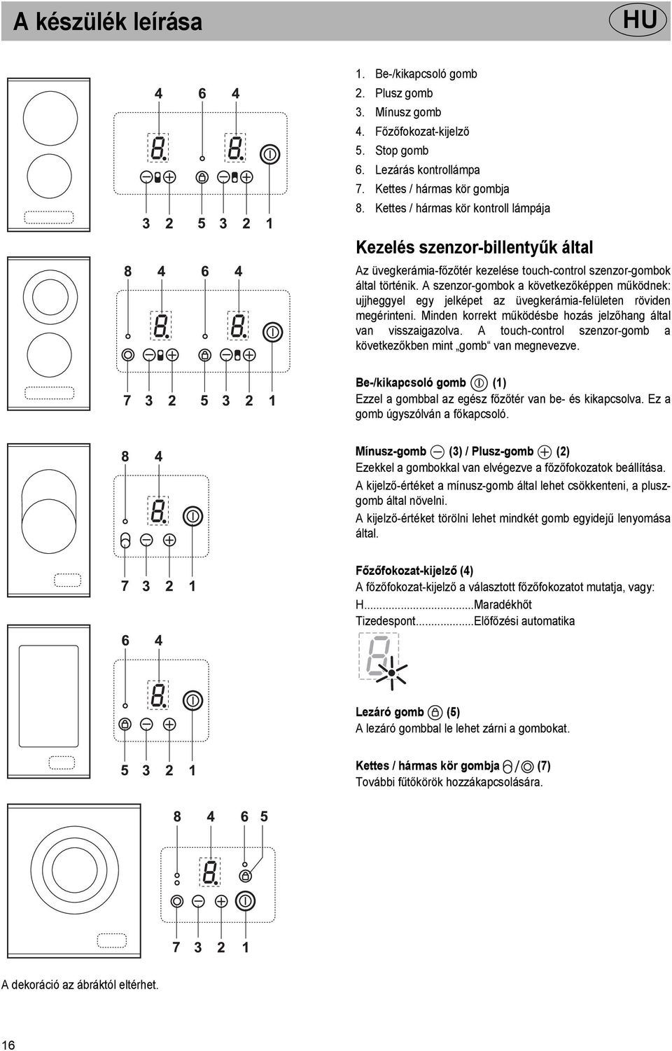 A szenzor-gombok a következőképpen működnek: ujjheggyel egy jelképet az üvegkerámia-felületen röviden megérinteni. Minden korrekt működésbe hozás jelzőhang által van visszaigazolva.