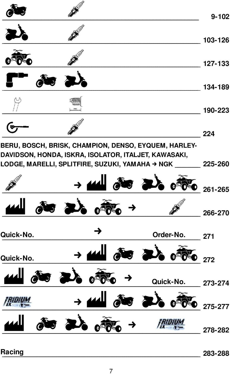 LODGE, MARELLI, SPLITFIRE, SUZUKI, YAMAHA k NGK 225-260 261-265 266-270