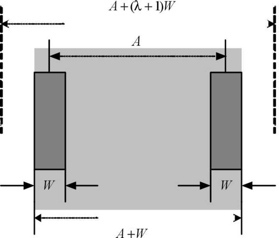 (3)P MT a b c P = 0 (0) P (uniform prior [5] distribution) P [] n + P = (4) m + [4,7,] 3 ln( MT) = a' + b'ln( ID )