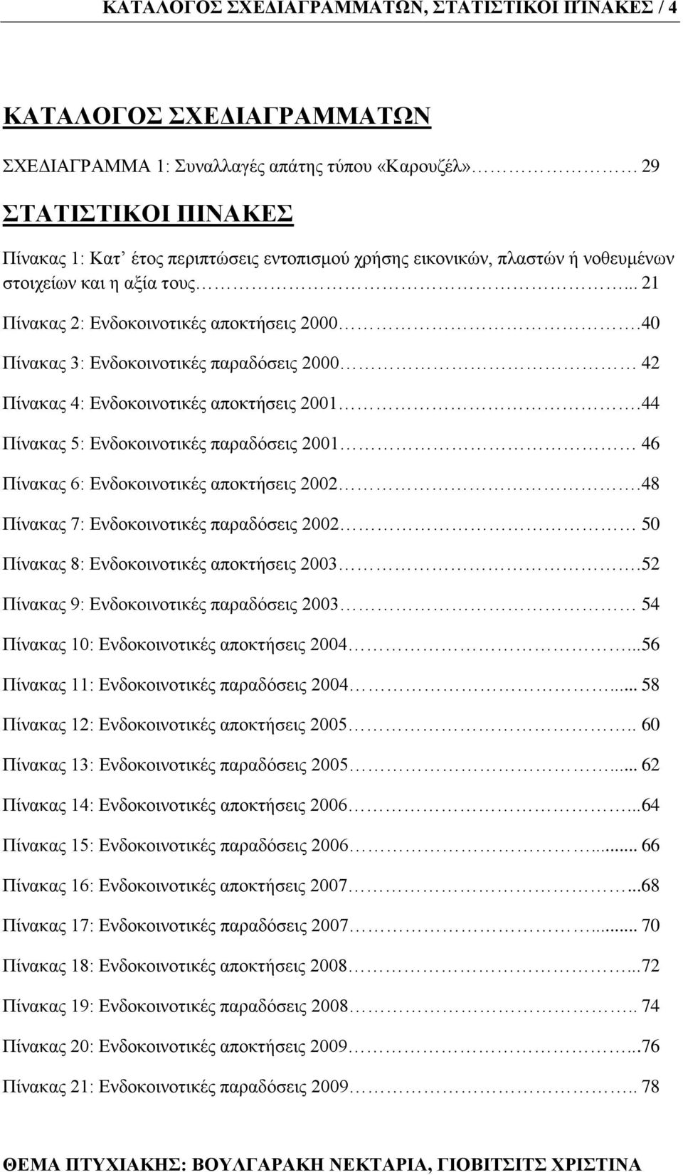 44 Πίλαθαο 5: Δλδνθνηλνηηθέο παξαδφζεηο 2001 46 Πίλαθαο 6: Δλδνθνηλνηηθέο απνθηήζεηο 2002. 48 Πίλαθαο 7: Δλδνθνηλνηηθέο παξαδφζεηο 2002 50 Πίλαθαο 8: Δλδνθνηλνηηθέο απνθηήζεηο 2003.