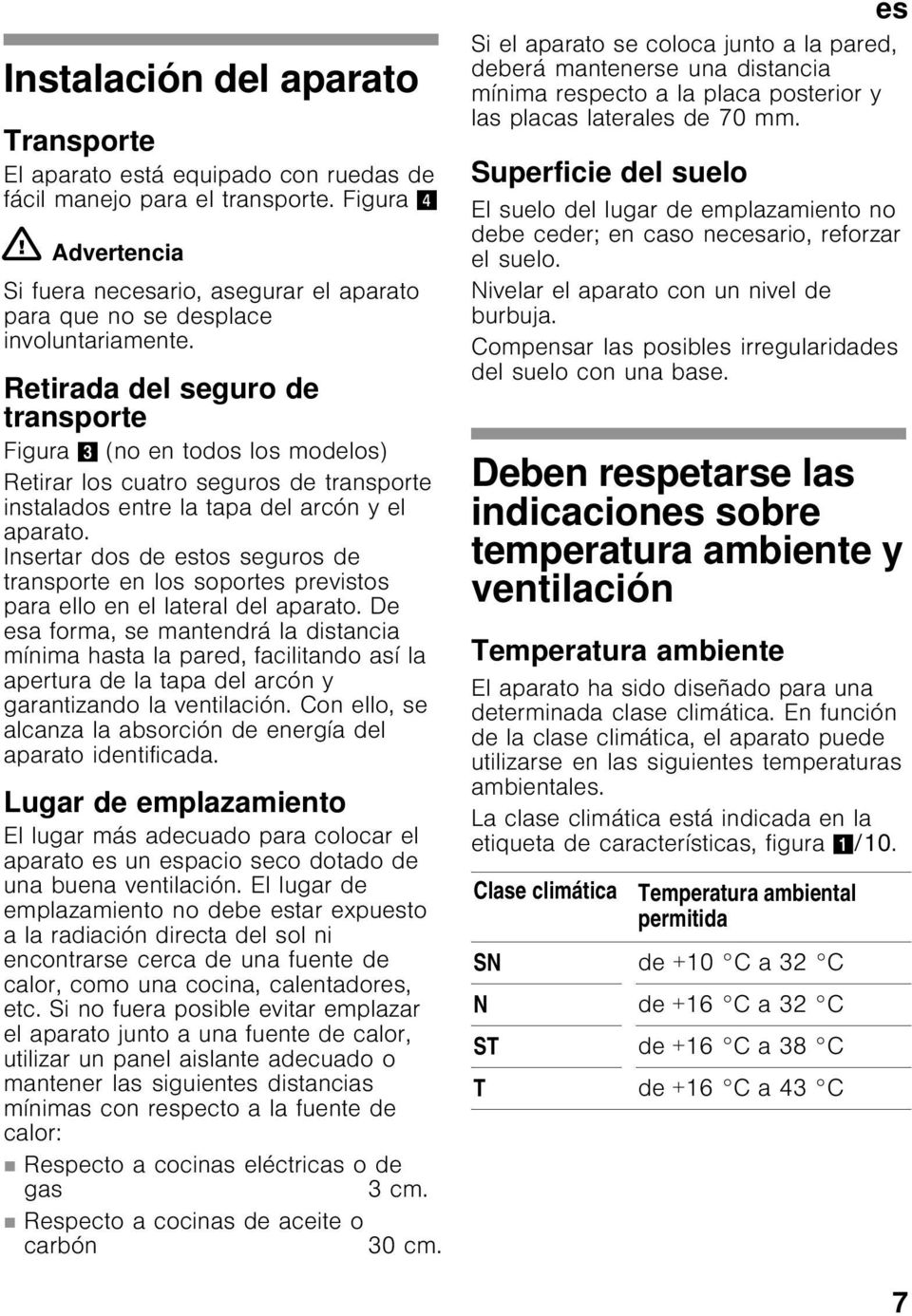 Retirada del seguro de transporte Figura # (no en todos los modelos) Retirar los cuatro seguros de transporte instalados entre la tapa del arcón y el aparato.