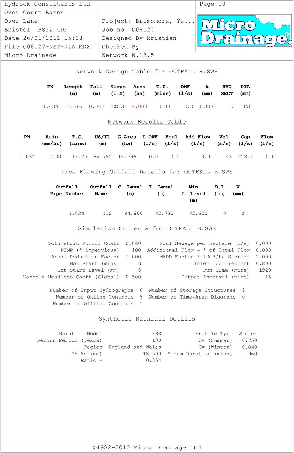 SWS Outfall Pipe Number Outfall Name C. Level I. Level Min I. Level D,L (mm) W (mm) 1.034 112 84.600 82.730 82.600 0 0 Simulation Criteria for OUTFALL B.SWS Volumetric Runoff Coeff 0.