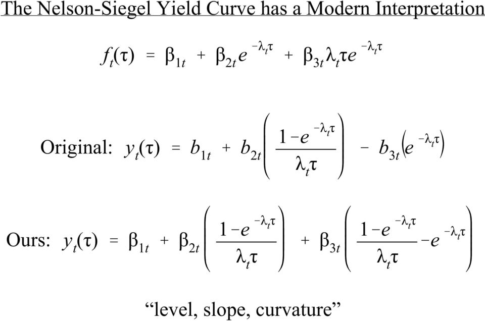 2t 1&e &λ t τ λ t τ & b 3t e &λ t τ Ours: y t (τ) ' β 1t % β 2t 1&e