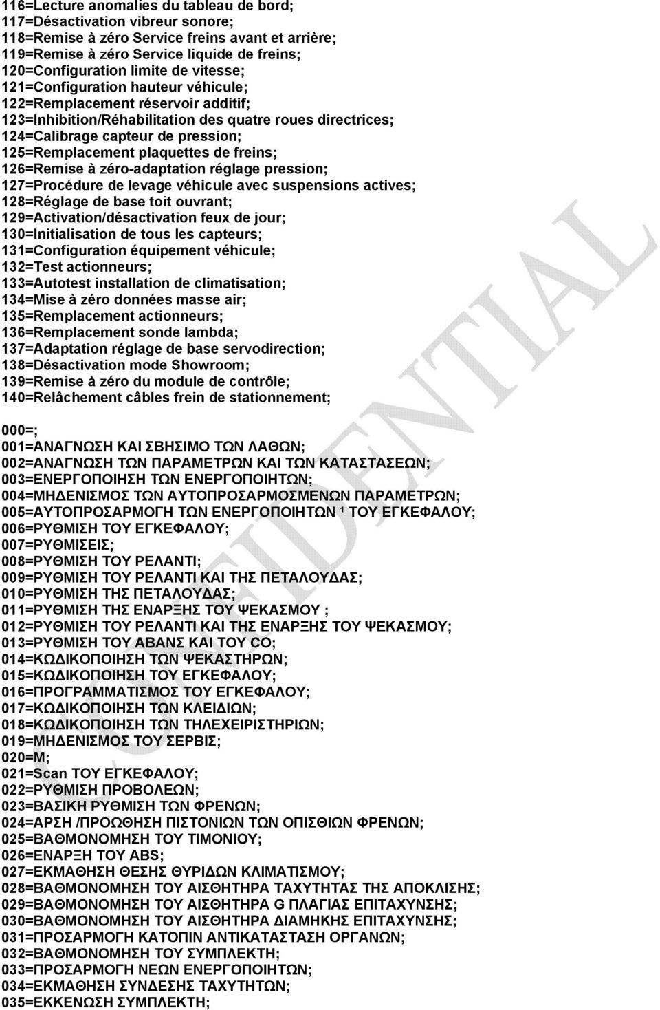 plaquettes de freins; 126=Remise à zéro-adaptation réglage pression; 127=Procédure de levage véhicule avec suspensions actives; 128=Réglage de base toit ouvrant; 129=Activation/désactivation feux de