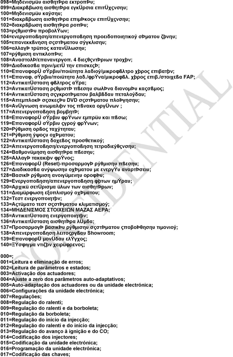 4 διεςθςντþριων τροχþν; 109=Διαδικασßα πριν/μετü την επισκεςþ; 110=ΕπαναφορÜ σýρβιυ/ποιüτητα λαδιοý/μικροφßλτρο χþρος επιβα