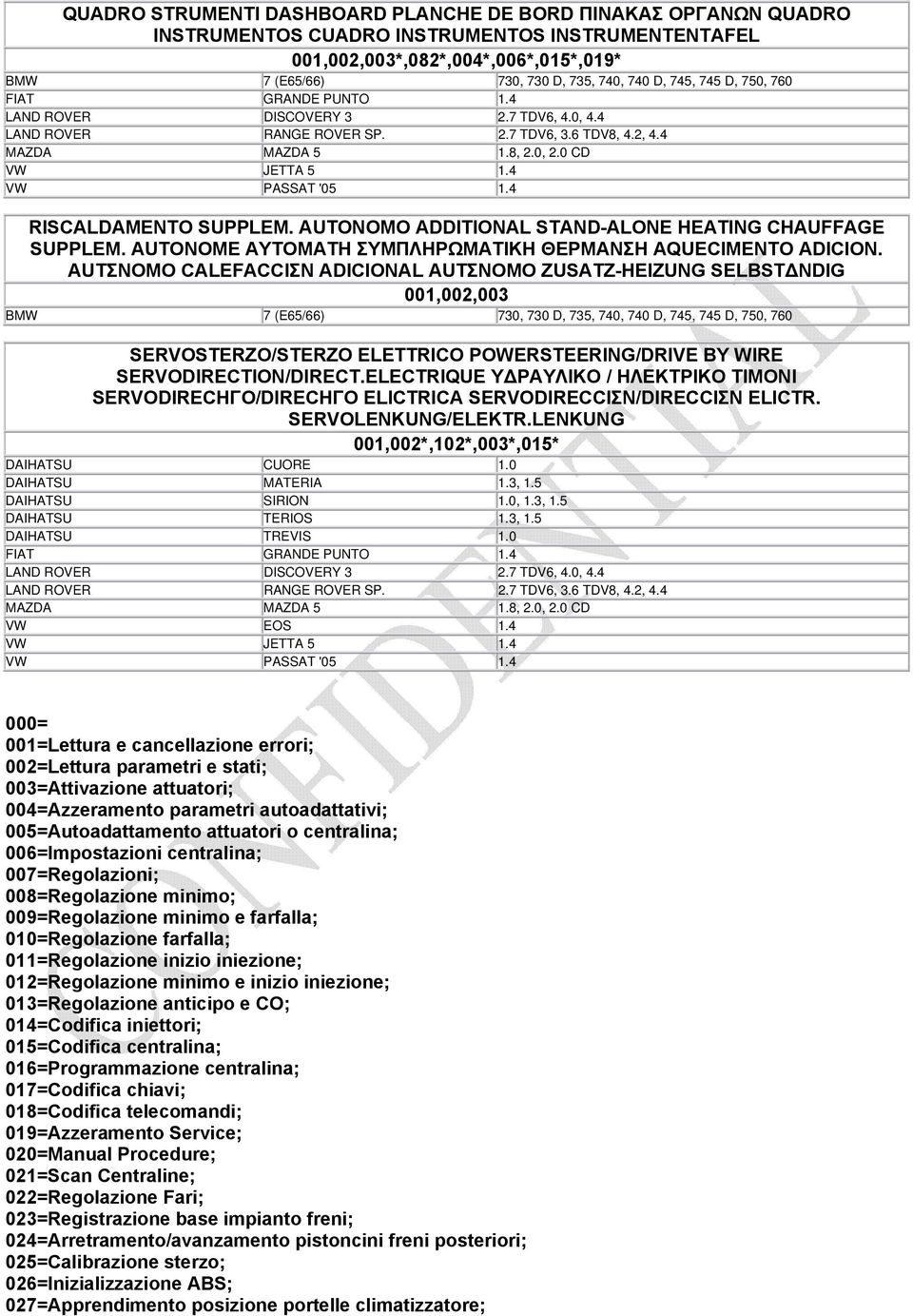 AUTONOMO ADDITIONAL STAND-ALONE HEATING CHAUFFAGE SUPPLEM. AUTONOME ΑΥΤΟΜΑΤΗ ΣΥΜΠΛΗΡΩΜΑΤΙΚΗ ΘΕΡΜΑΝΣΗ AQUECIMENTO ADICION.