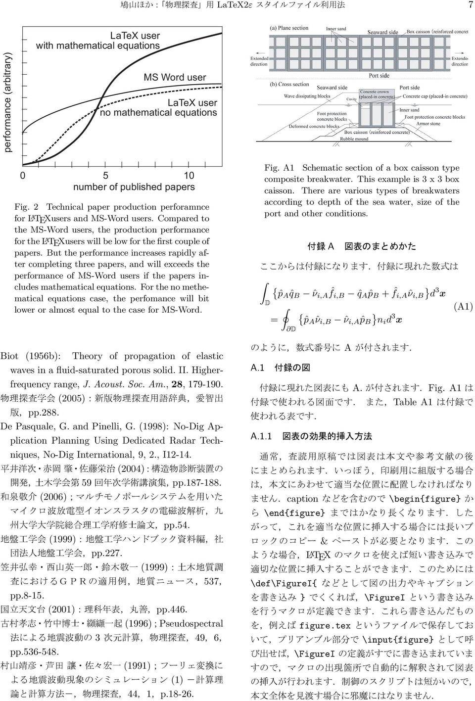 But the performance increases rapidly after completing three papers, and will exceeds the performance of MS-Word users if the papers includes mathematical equations.