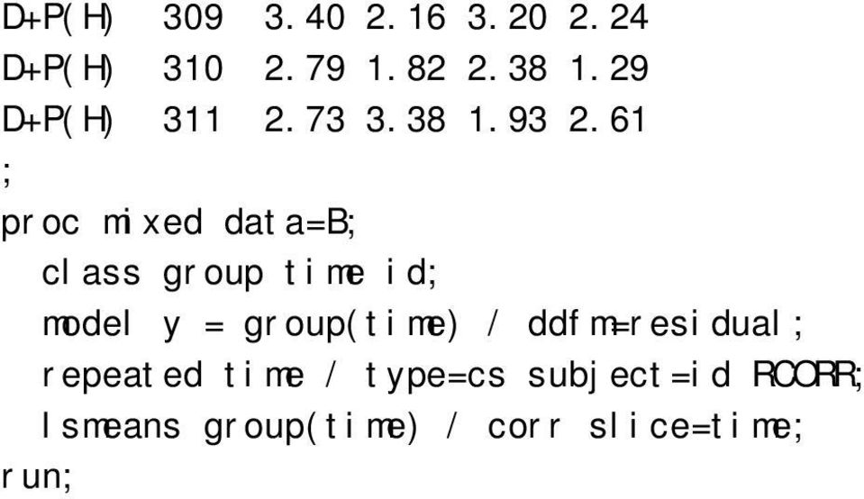 020761292 56 1374 00001 GROUP(TIME) D+P(H) 6 210750000 020761292 56 1015 00001 GROUP(TIME) Vehicle 6 312500000 020761292 56 1505 00001 GROUP(TIME) D+P(H) 7 209500000 020761292 56 1009 00001