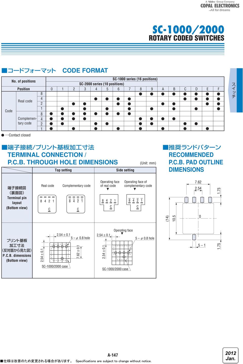 C.B. PAD OUTLINE DIMENSIONS Terminal pin layout (Bottom view) Real code Complementary code Operating face of real code Operating face of complementary code 8 4 2