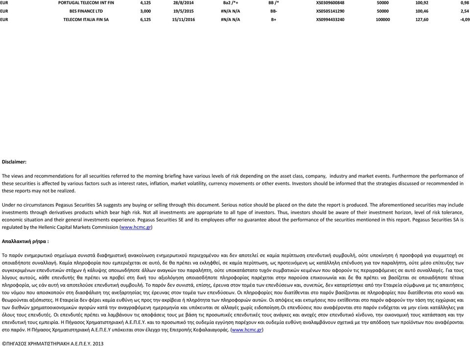 asset class, company, industry and market events.