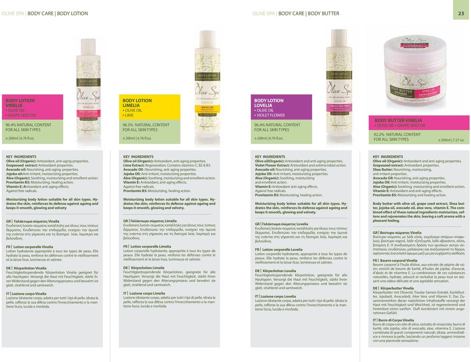 properties. Jojoba oil:anti-irritant, moisturizing properties. Provitamin B5: Moisturizing, healing action. Vitamin E: Antioxidant anti-aging effects. Against free radicals.
