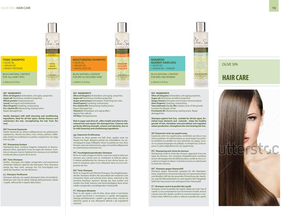 2% NATURAL CONTENT FOR MEN AND WOMEN HAIR CARE Argan oil: Nutritional, emollient properties Wheat protein: Empowering hair. Laurel: Αstringent and antibacterial Aloe (Organic): Soothing, moisturizing.