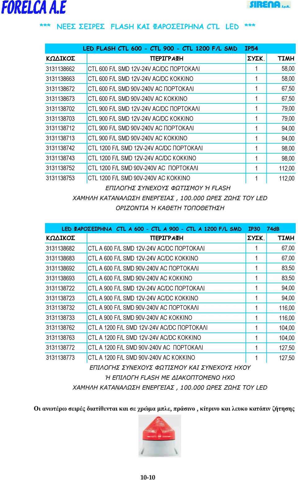 CTL 900 F/L SMD 12V-24V AC/DC KOKKINO 1 79,00 3131138712 CTL 900 F/L SMD 90V-240V AC ΠΟΡΣΟΚΑΛΙ 1 94,00 3131138713 CTL 900 F/L SMD 90V-240V AC KOKKINO 1 94,00 3131138742 CTL 1200 F/L SMD 12V-24V AC/DC