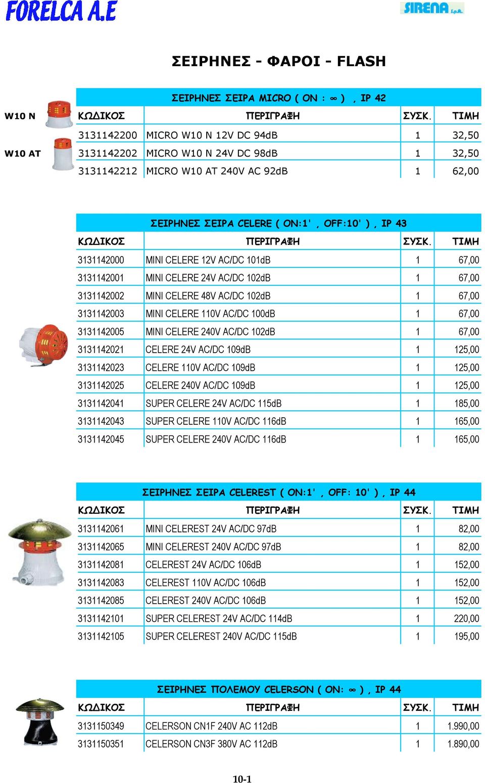 3131142003 MINI CELERE 110V AC/DC 100dB 1 67,00 3131142005 MINI CELERE 240V AC/DC 102dB 1 67,00 3131142021 CELERE 24V AC/DC 109dB 1 125,00 3131142023 CELERE 110V AC/DC 109dB 1 125,00 3131142025