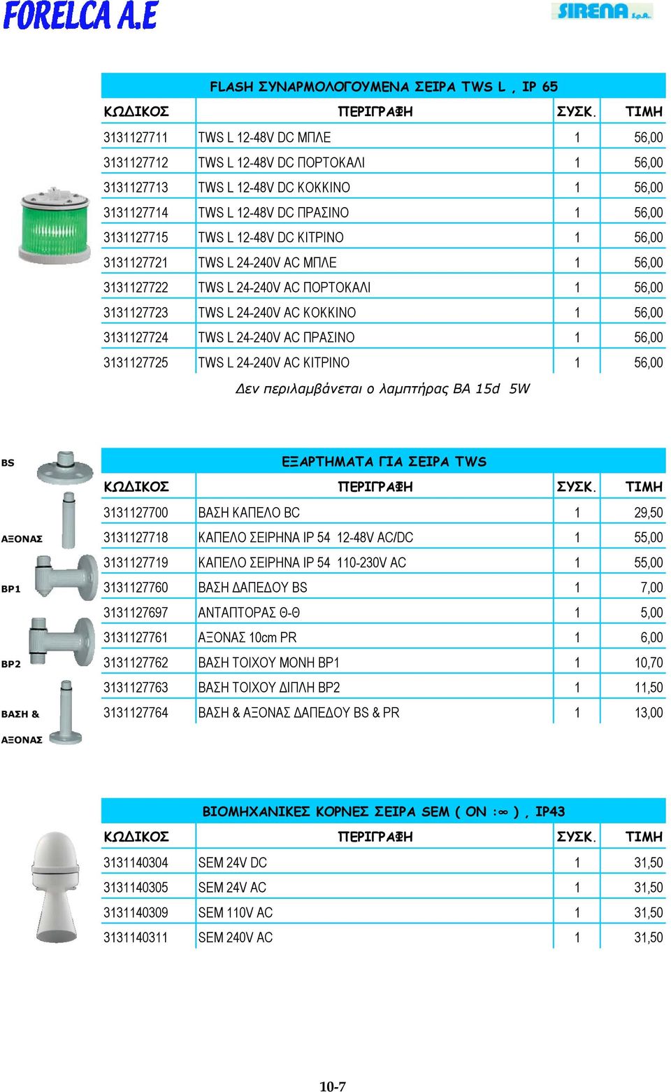 TWS L 24-240V AC ΠΡΑΙΝΟ 1 56,00 3131127725 TWS L 24-240V AC ΚΙΣΡΙΝΟ 1 56,00 Δεν περιλαμβάνεται ο λαμπτήρας BA 15d 5W BS 3131127700 ΒΑΗ ΚΑΠΔΛΟ BC 1 29,50 ΑΞΟΝΑ 3131127718 ΚΑΠΔΛΟ ΔΙΡΗΝΑ IP 54 12-48V