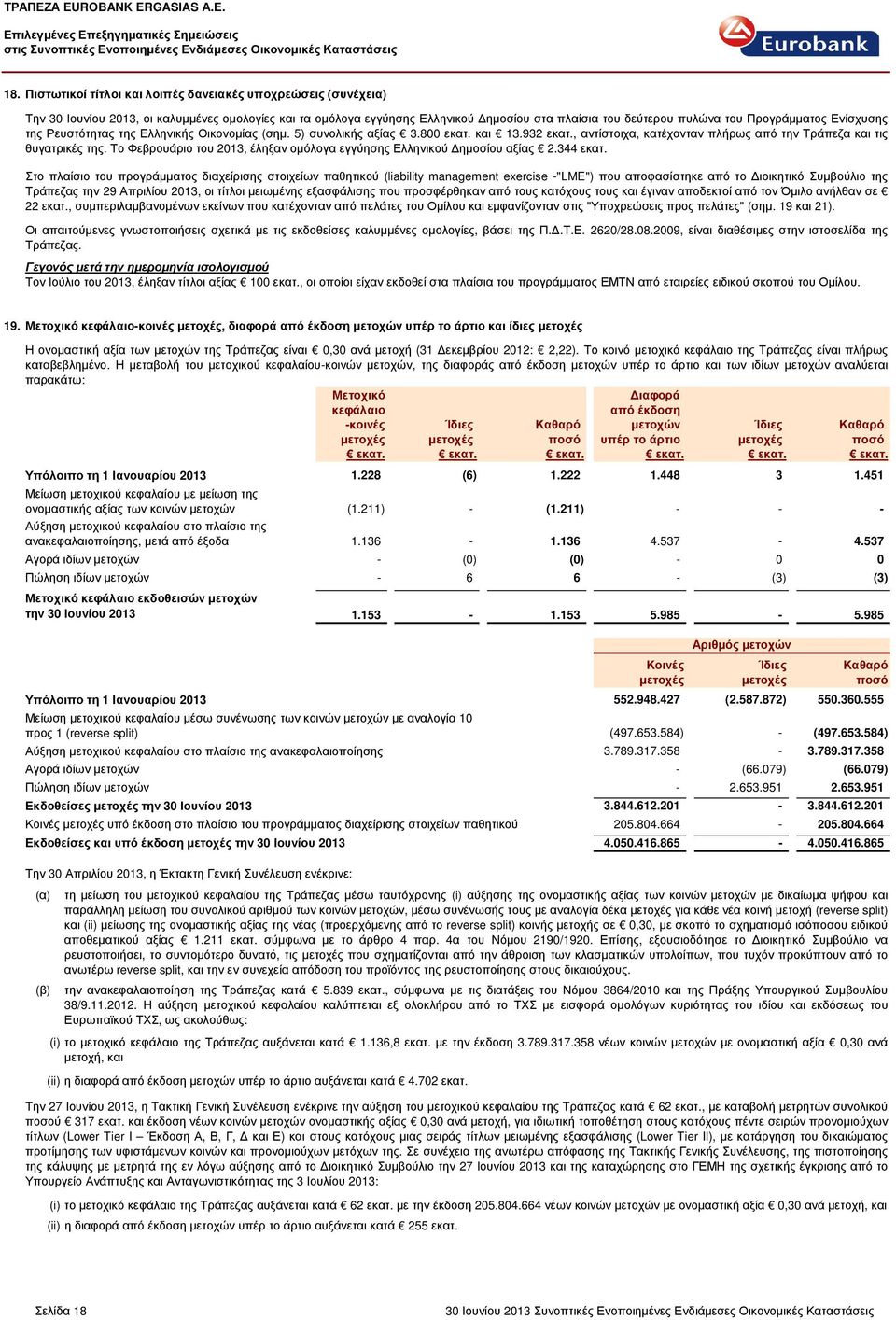 Το Φεβρουάριο του 2013, έληξαν οµόλογα εγγύησης Ελληνικού ηµοσίου αξίας 2.344 εκατ.