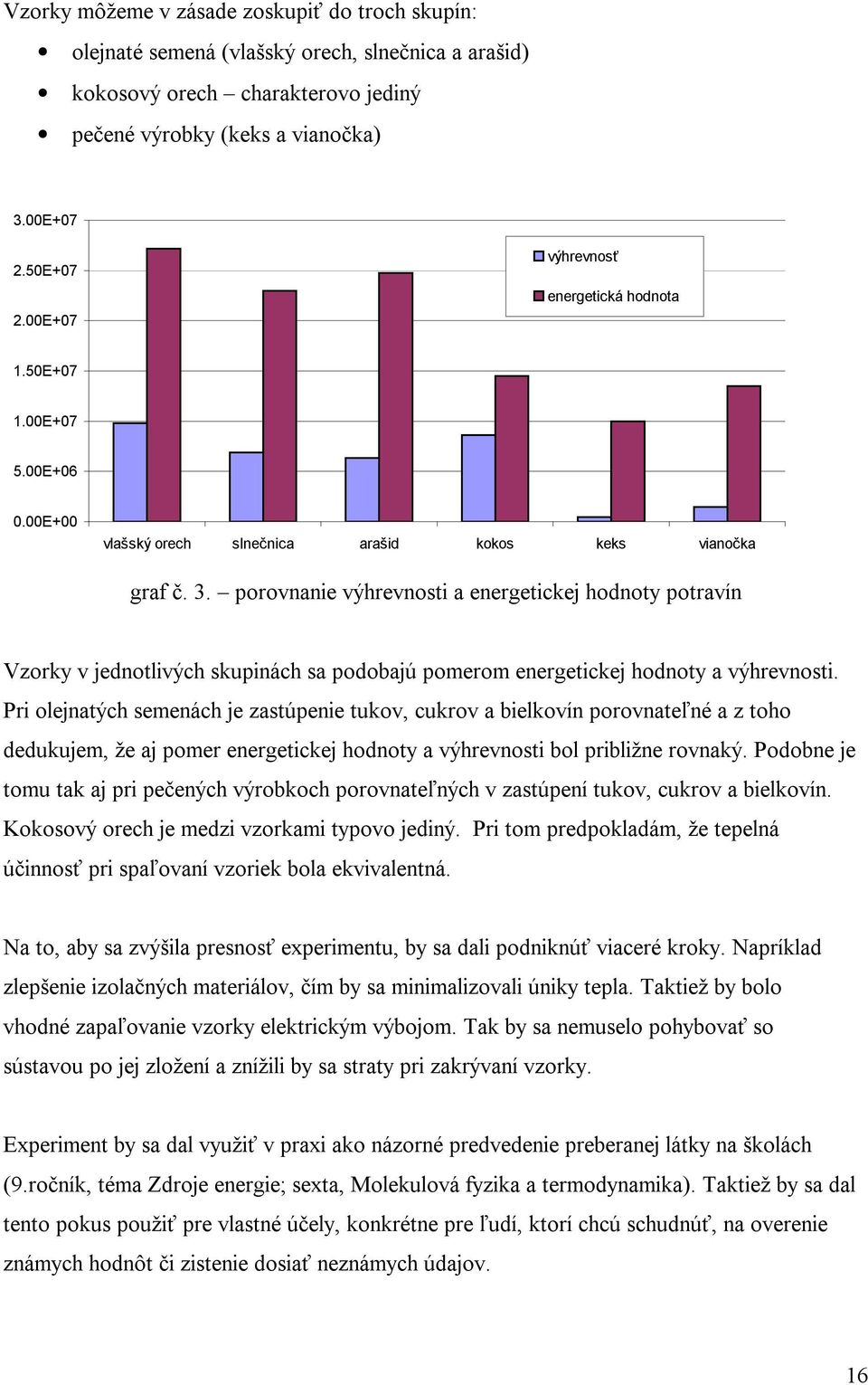 porovnanie výhrevnosti a energetickej hodnoty potravín Vzorky v jednotlivých skupinách sa podobajú pomerom energetickej hodnoty a výhrevnosti.