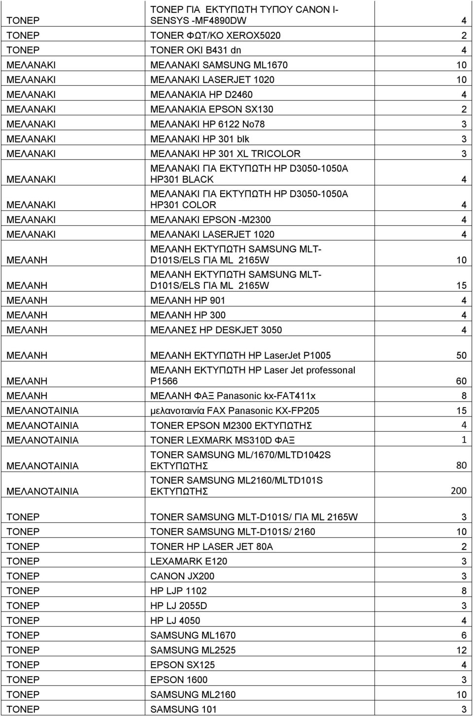 BLACK 4 ΜΕΛΑΝΑΚΙ ΓΙΑ ΕΚΤΥΠΩΤΗ HP D3050-1050A HP301 COLOR 4 ΜΕΛΑΝΑΚΙ ΜΕΛΑΝΑΚΙ EPSON -M2300 4 ΜΕΛΑΝΑΚΙ ΜΕΛΑΝΑΚΙ LASERJET 1020 4 ΜΕΛΑΝΗ ΜΕΛΑΝΗ ΜΕΛΑΝΗ ΕΚΤΥΠΩΤΗ SAMSUNG MLT- D101S/ELS ΓΙΑ ML 2165W 10