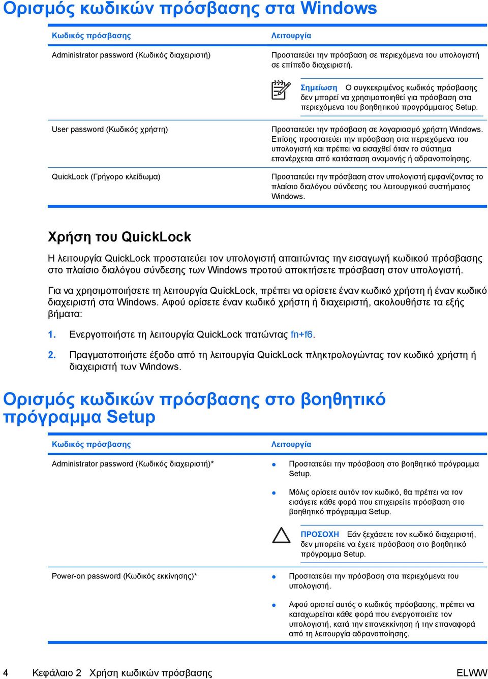 User password (Κωδικός χρήστη) QuickLock (Γρήγορο κλείδωµα) Προστατεύει την πρόσβαση σε λογαριασµό χρήστη Windows.
