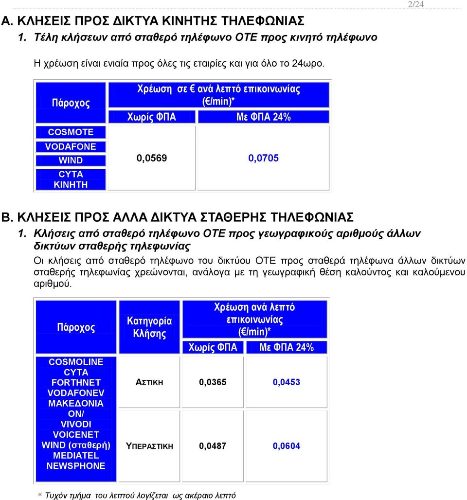 Κλήσεις από σταθερό τηλέφωνο ΟΤΕ προς γεωγραφικούς αριθμούς άλλων δικτύων σταθερής τηλεφωνίας Οι κλήσεις από σταθερό τηλέφωνο του δικτύου ΟΤΕ προς σταθερά τηλέφωνα άλλων δικτύων σταθερής τηλεφωνίας