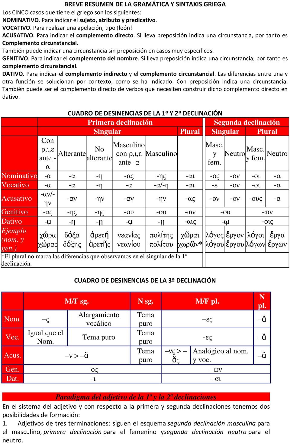 También puede indicar una circunstancia sin preposición en casos muy específicos. GENITIVO. Para indicar el complemento del nombre.