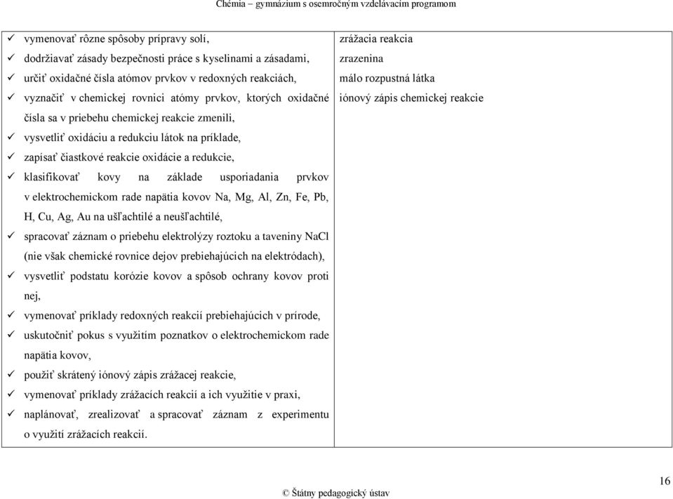 usporiadania prvkov v elektrochemickom rade napätia kovov Na, Mg, Al, Zn, Fe, Pb, H, Cu, Ag, Au na ušľachtilé a neušľachtilé, spracovať záznam o priebehu elektrolýzy roztoku a taveniny NaCl (nie však