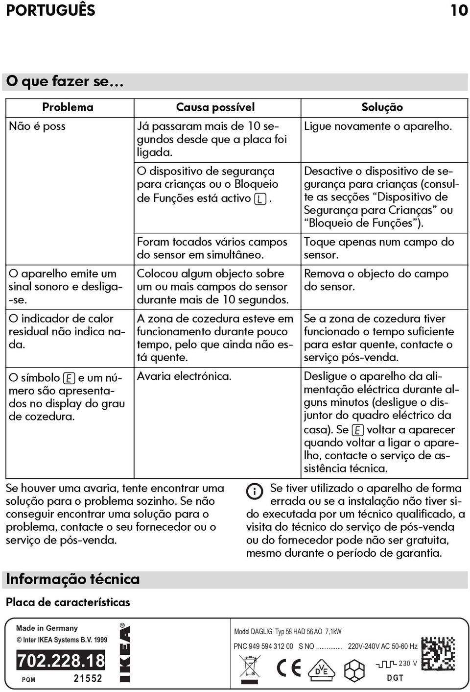 O dispositivo de segurança para crianças ou o Bloqueio de Funções está activo. Foram tocados vários campos do sensor em simultâneo.