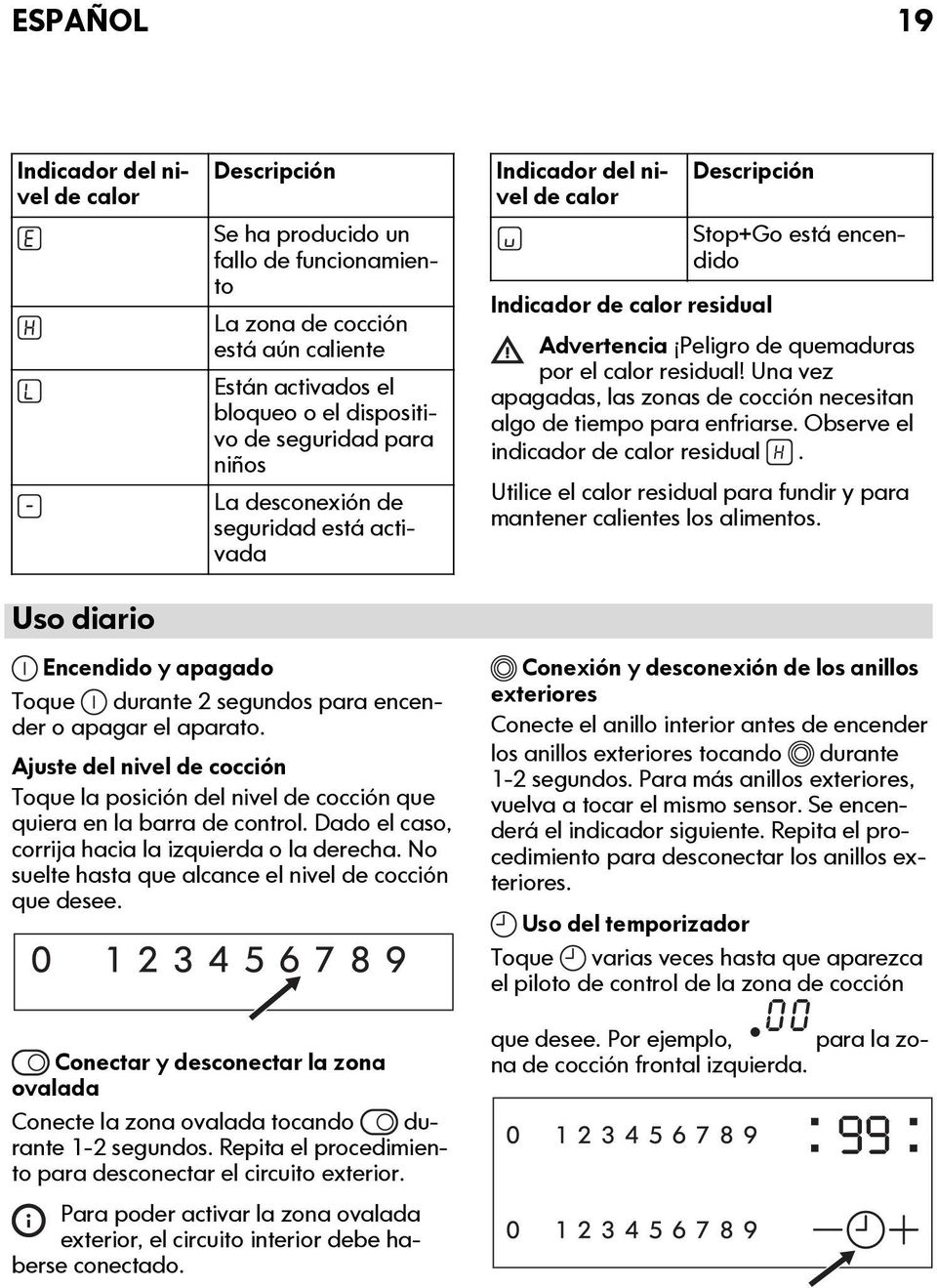 residual! Una vez apagadas, las zonas de cocción necesitan algo de tiempo para enfriarse. Observe el indicador de calor residual.