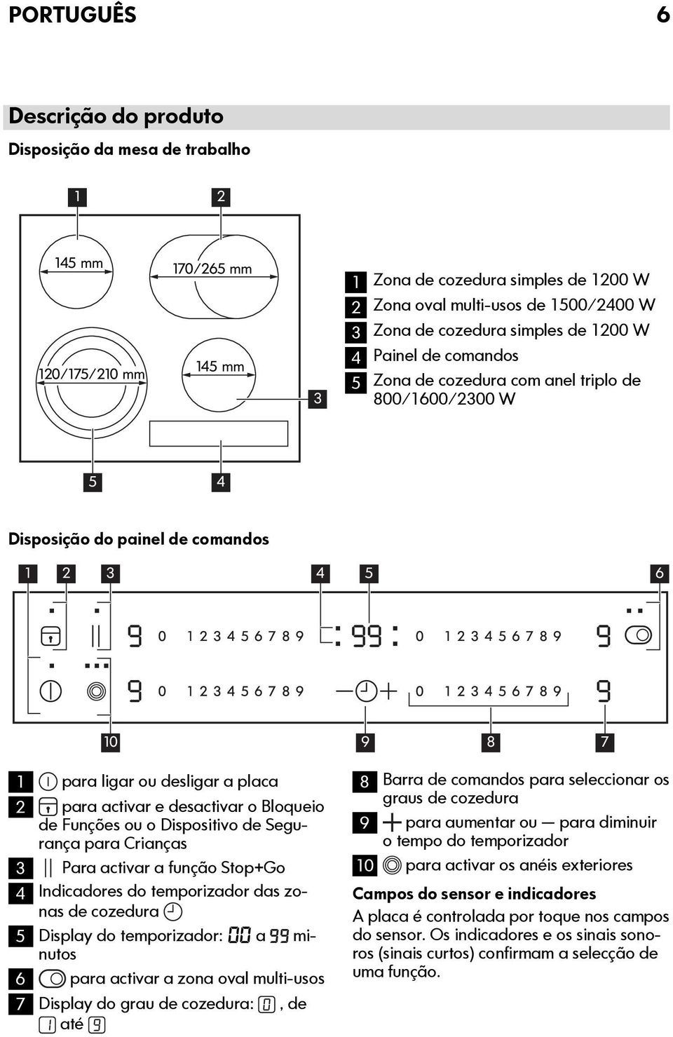 activar e desactivar o Bloqueio de Funções ou o Dispositivo de Segurança para Crianças 3 Para activar a função Stop+Go 4 Indicadores do temporizador das zonas de cozedura 5 Display do temporizador: