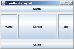 Παραδείγματα Layout Managers import javax.swing.jlabel; import javax.swing.jtextfield; import javax.swing.jframe; import java.awt.