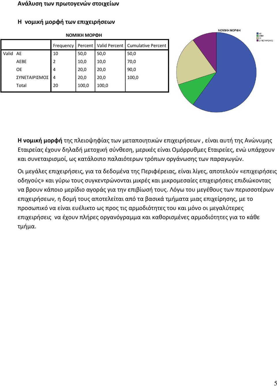 και συνεταιρισμοί, ως κατάλοιπο παλαιότερων τρόπων οργάνωσης των παραγωγών.