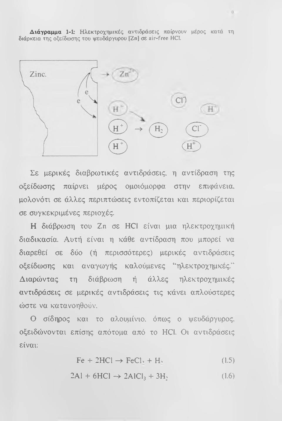 Η διάβρωση του Ζη σε HC1 είναι μια ηλεκτροχημική διαδικασία.