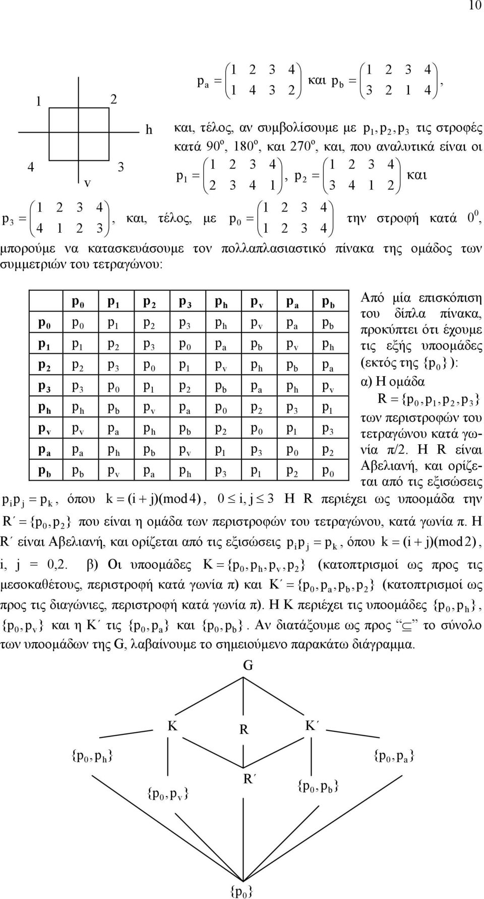 { 0 } ): α) Η οµάδα R {0,,,} των περιστροφών του τετραγώνου κατά γωνία π/ Η R είναι Αβελιανή, και ορίζεται από τις εξισώσεις, όπου (+ j)(mod), 0, j Η R περιέχει ως υποοµάδα την R {0,} που είναι η