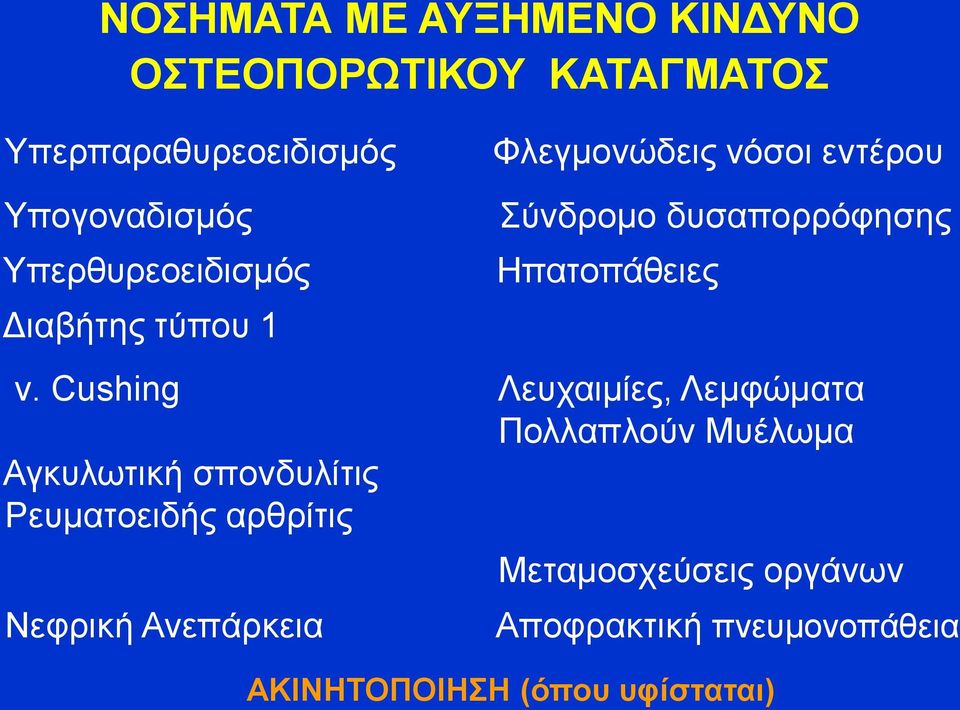 Cushing Λεσταιμίες, Λεμθώμαηα Πολλαπλούν Μσέλωμα Αγκσλωηική ζπονδσλίηις Ρεσμαηοειδής αρθρίηις